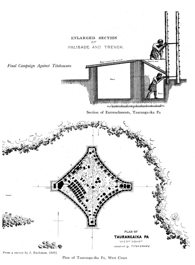 Taurangaika pā