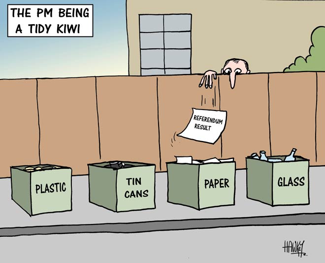 The fate of referendum results