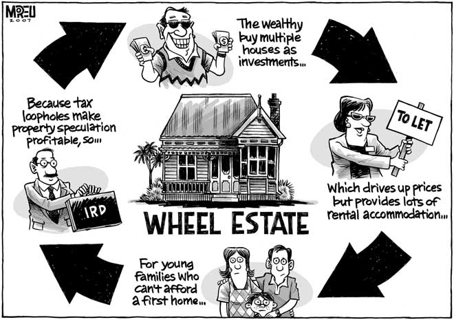 Wheel estate