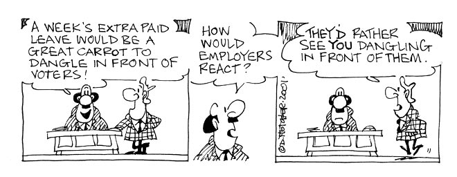 Views on increasing annual leave