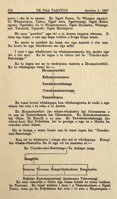 Whakapapa in <em>Te Toa Takitini</em>