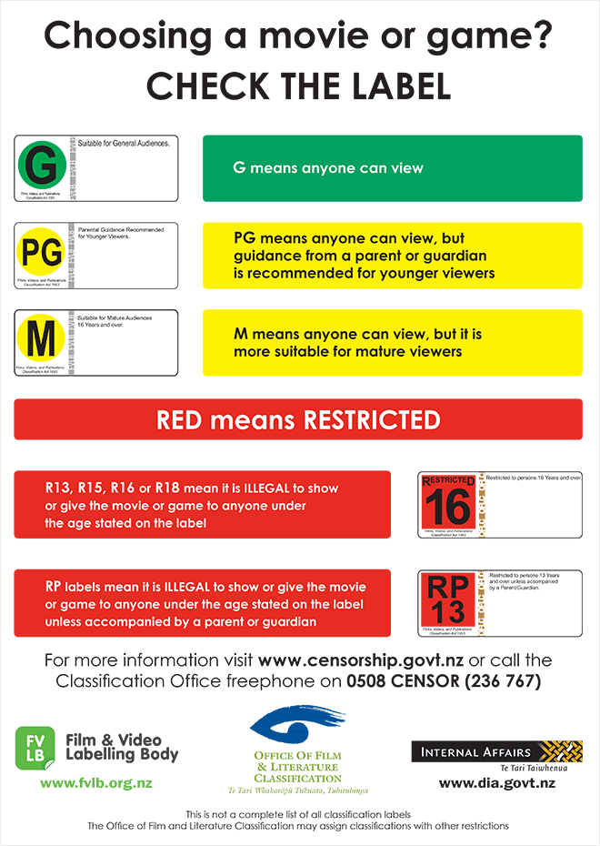 Classification labels for movies and games