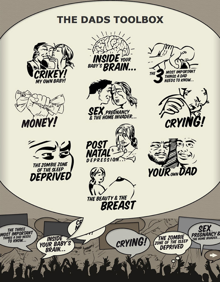 Parenting toolbox