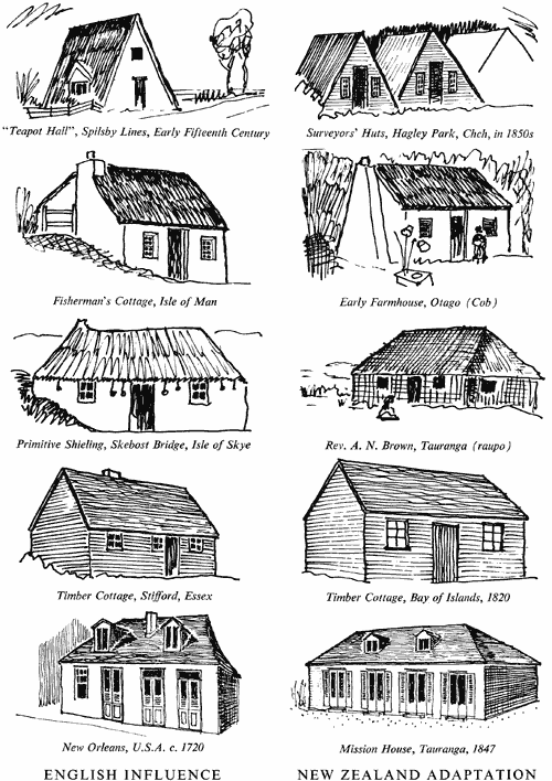 Adaptations of English architecture in the pioneering era
