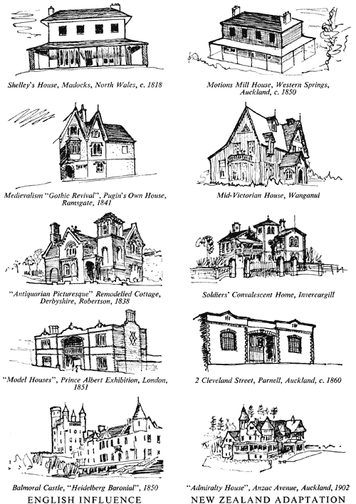 Adaptations of English architecture in the pioneering era