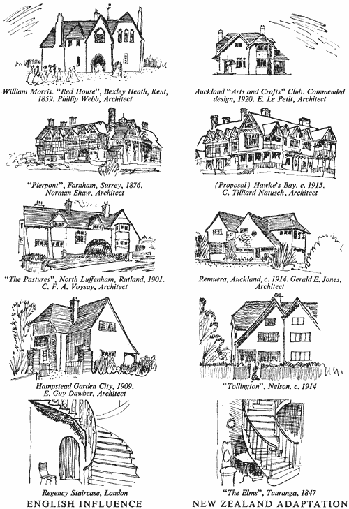 Adaptations of English arcticture in the Victorian era