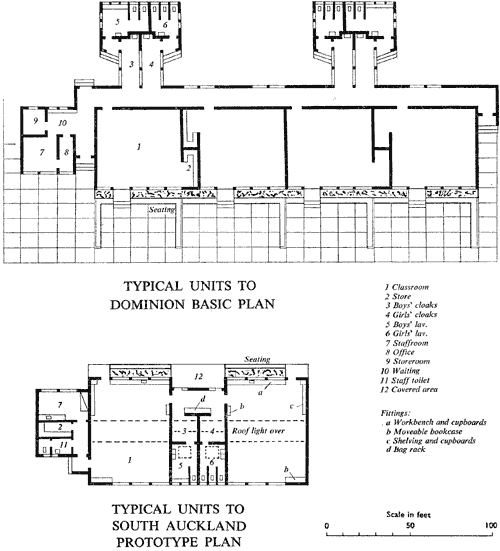 Typical Units to Dominion Basic and South Auckland Prototype Plans