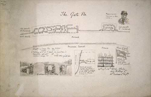 Gate Pā