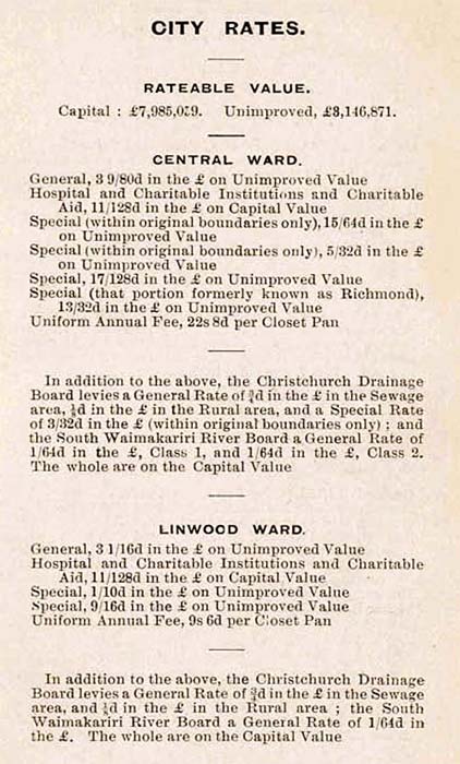 Christchurch rates, 1907/8