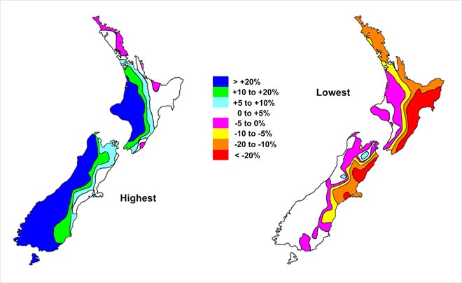 Rainfall predictions