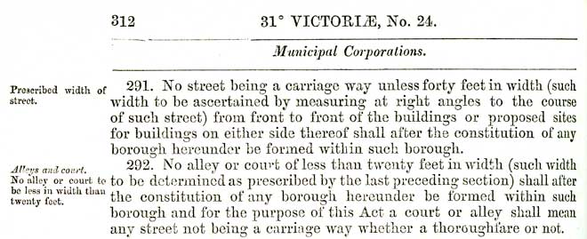 Minimum street widths