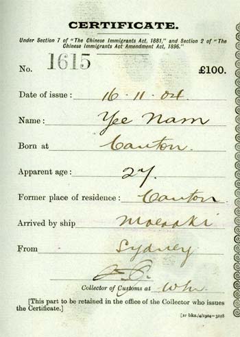 Poll tax certificate