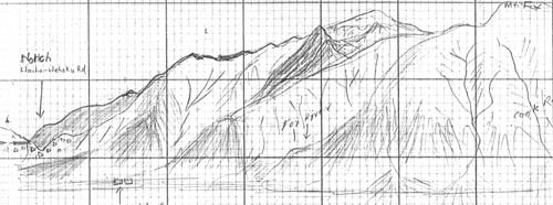 Mountains near Fox River, south Westland