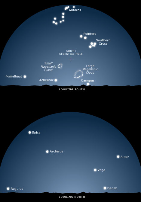 Night sky in winter 
