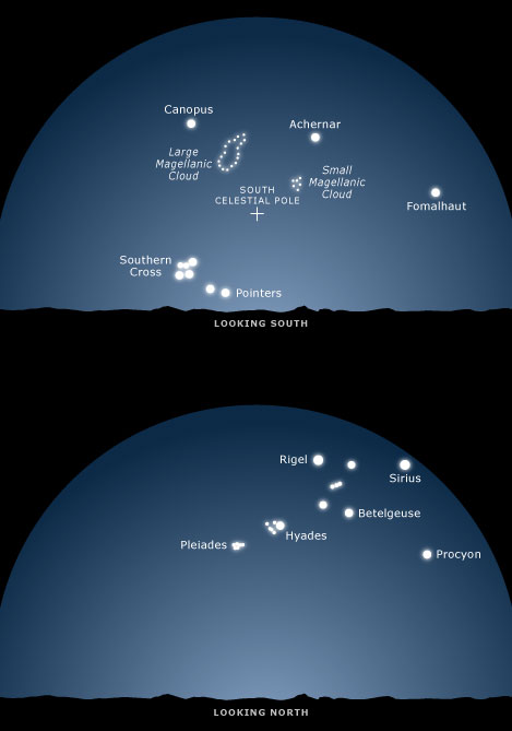 Night sky in summer 