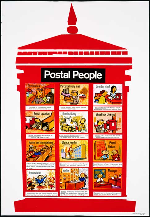 Post office jobs