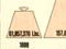 Frozen meat and tallow exports, 1888 and 1897