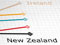 Gross domestic product graph