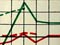 Line graph