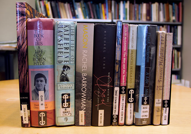 Biographical criticism