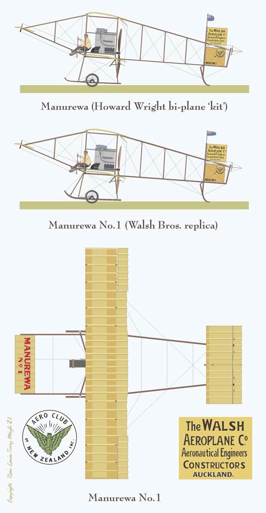 A modern colour graphic showing side views of the two aeroplanes and a top view of Manurewa number one