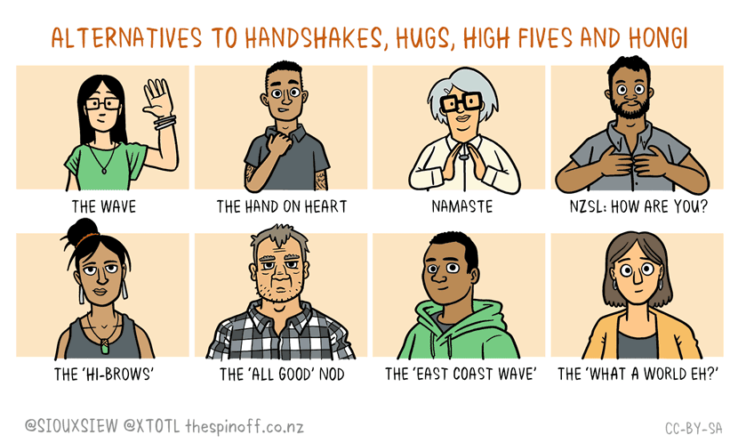 Cartoon depicting eight people gesturing in different ways to say hello