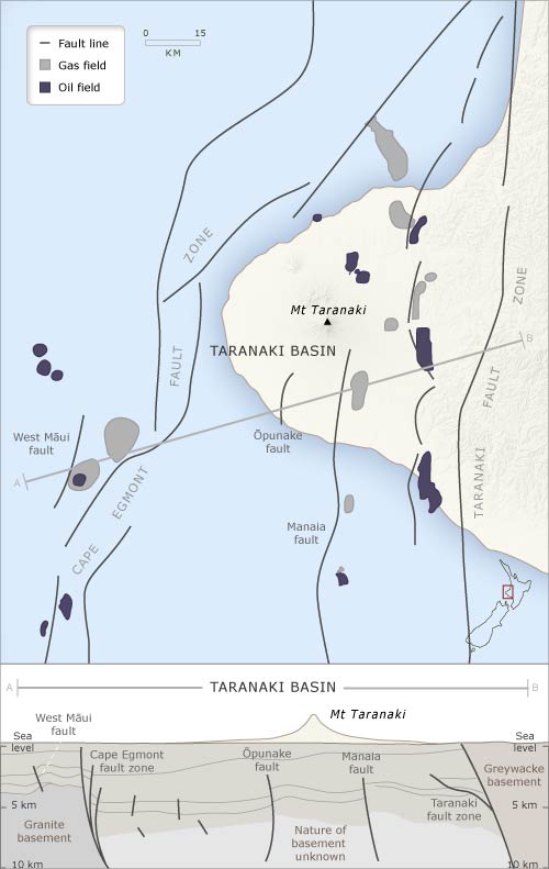 Cross-section of the Taranaki Basin