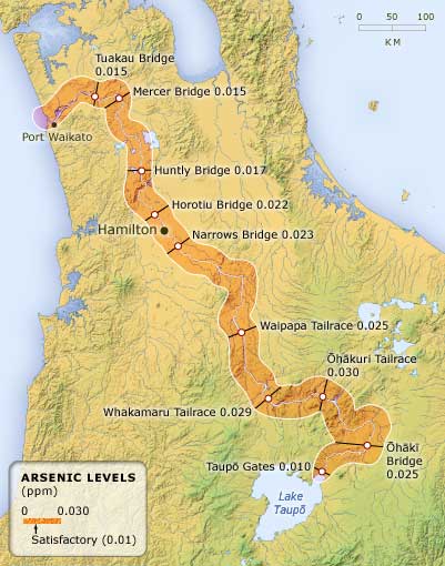 Arsenic in the Waikato River