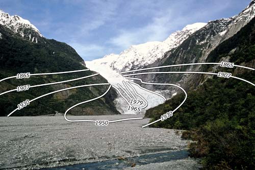 Franz Josef Glacier: advances and retreats