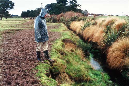 Impact of farming