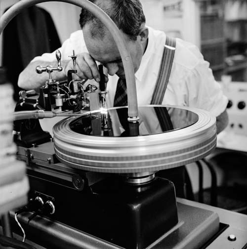 Recording industry