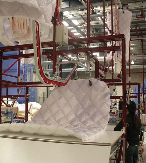 New Zealand factories in Australia