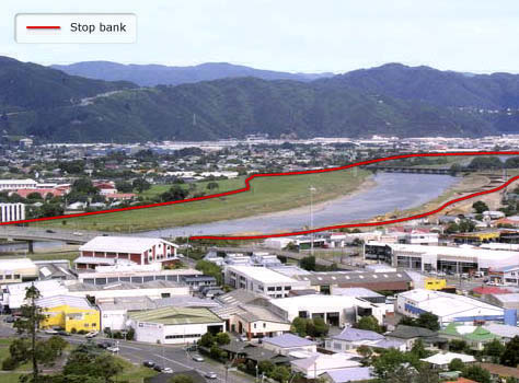 Controlling the Hutt River 