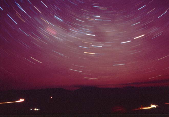Celestial rotation