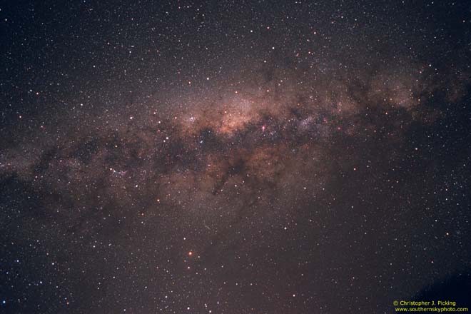 The Milky Way’s central bulge