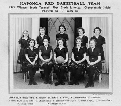 Women basketballers