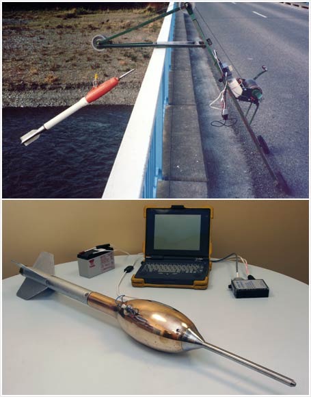 Water velocity meter