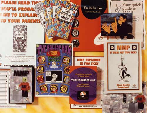 Electoral Commission publications 