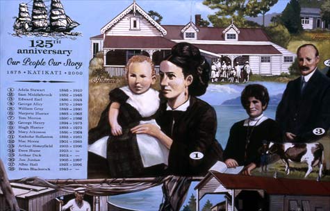 Mural at Katikati