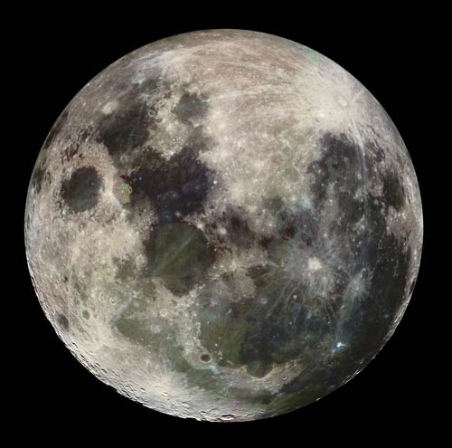 Features of the moon