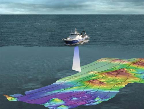 Surveying the sea floor