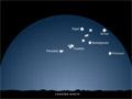 Night sky in summer (2nd of 2)