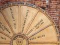 Wheel of attractions
