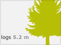 Typical log output from a plantation pine