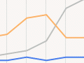 Interactive: Religious affiliation