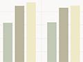 Interactive: Gender patterns in life expectancy