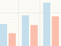 Interactive: Death rates, 2014