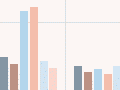 Interactive: Causes of death, 2015