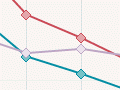 Interactive: Religious adherence, 1878–2013