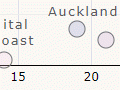 Interactive: The state of New Zealanders' teeth 